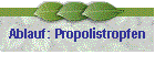 Ablauf: Propolistropfen